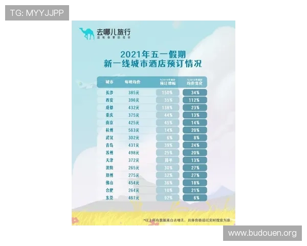 澳门银河艺术馆的开放时间与节假日安排,确保你的参观计划顺利进行 澳门银河艺术馆的开放时间与节假日安排,确保你的参观计划顺利进行