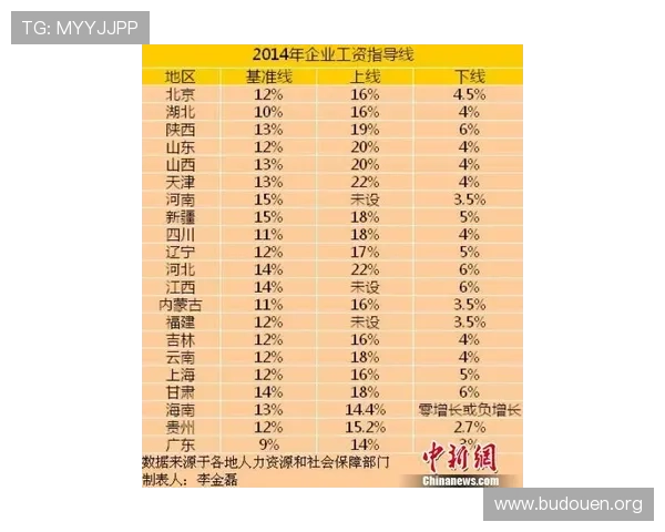 澳门银河赌场游戏新手入门指南详细介绍游戏规则与操作流程