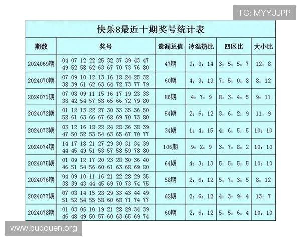 2024年最新六合彩在线注册平台排行榜,优选正规合法保障用户权益 2024年最新六合彩在线注册平台排行榜,优选正规合法保障用户权益