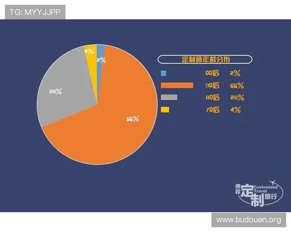 2026新澳门六合彩中奖号码预测模型与大数据分析应用