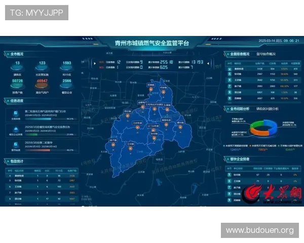 六合彩正规网址推荐，提供最新最全的官方平台信息与安全保障措施