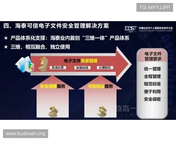 澳门财神旗舰厅登录线路安全保障措施,保护玩家个人信息与资金安全的详细指南 澳门财神旗舰厅登录线路安全保障措施,保护玩家个人信息与资金安全的详细指南
